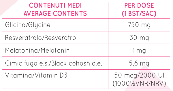 Informazioni nutrizionali RESMED3 - BUSTINE OROSOLUBILI