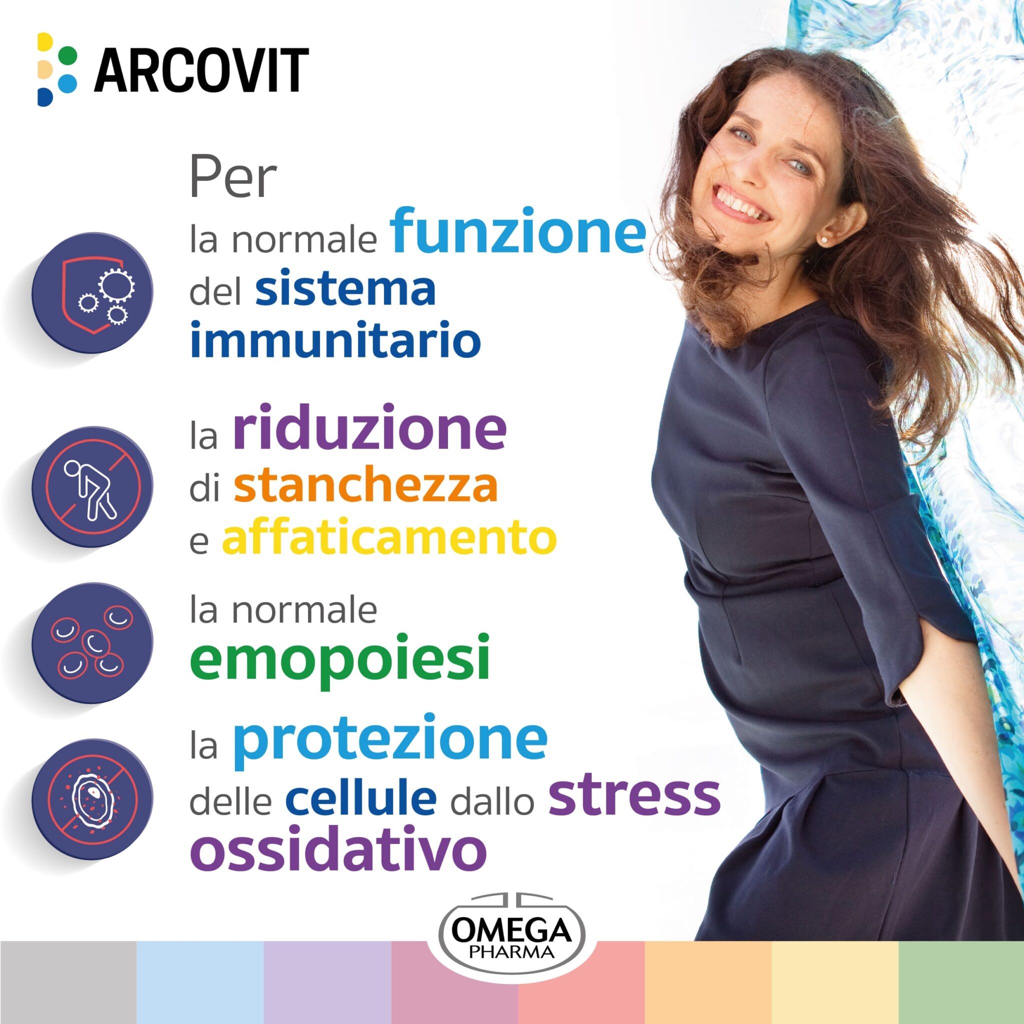 Arcovit ARCOVIT - 30 compresse - OmegaPharma S.p.A.