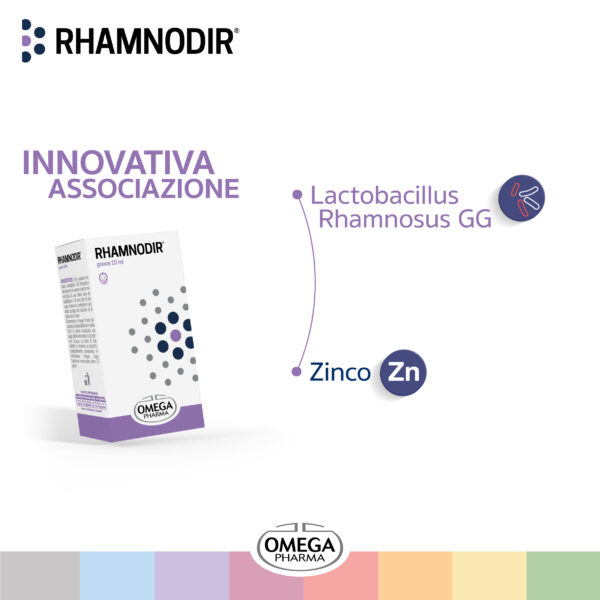RHAMNODIR - gocce 10 ml - immagine 3