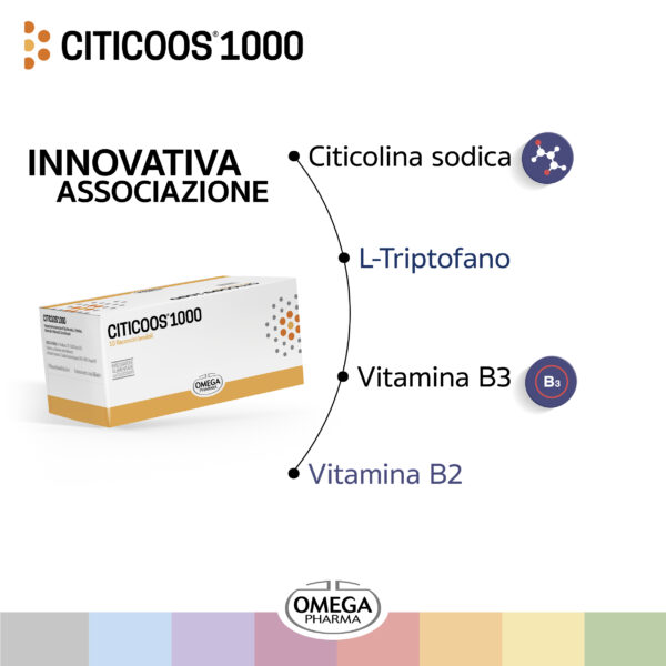CITICOOS 1000
