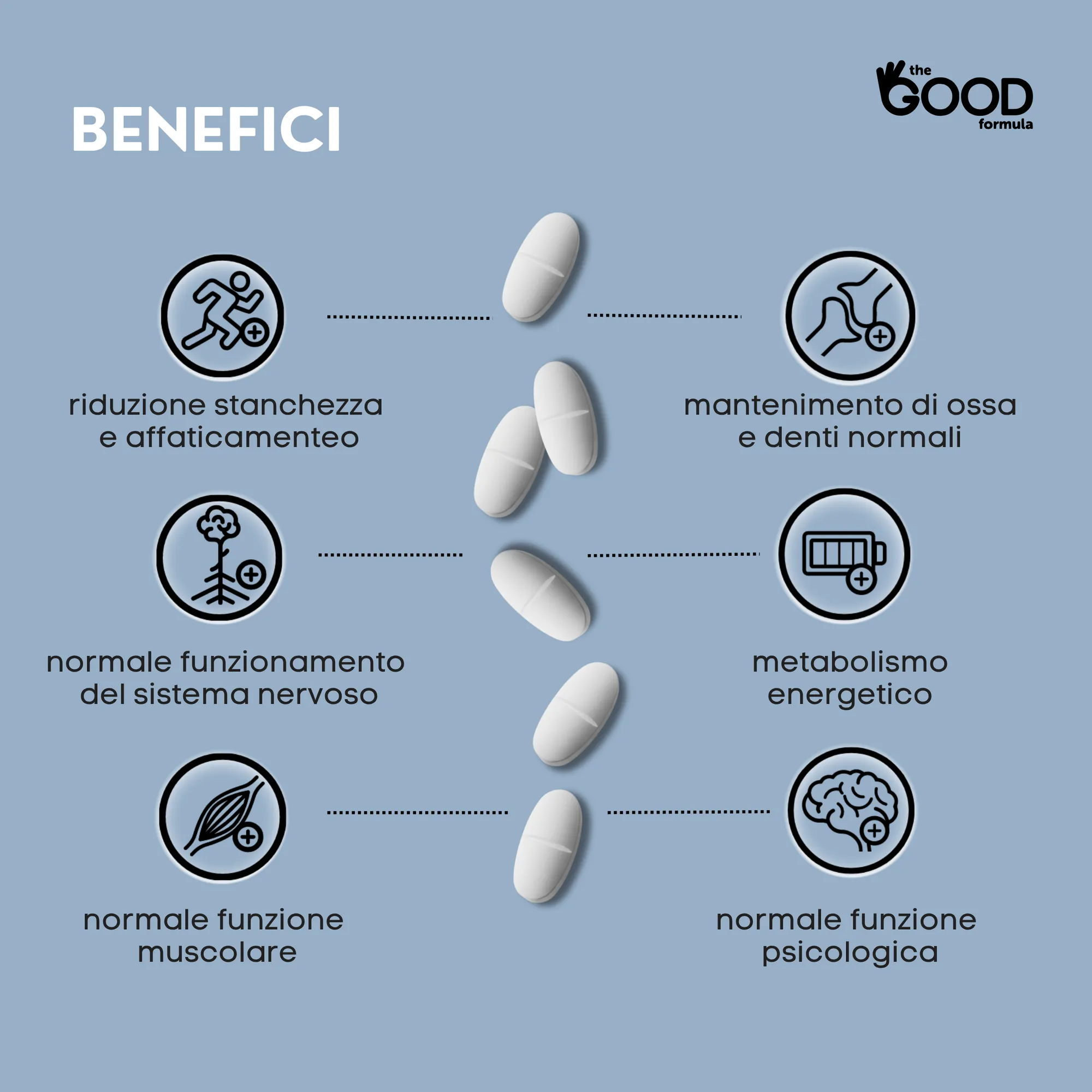 Magnesio Completo 5 - immagine 5
